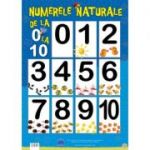Numerele Naturale de la 0 la 10, plansa