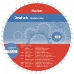 Wheel Deutsch. Modalverben