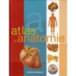 Atlas de anatomie