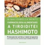 Farmacologia alimentara a tiroiditei Hashimoto - Dr. farm. Izabella Wentz