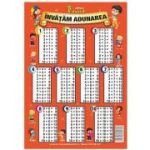 Plansa Invatam adunarea si scaderea