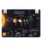 Sistemul Solar