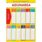 Invata si exerseaza! Adunarea + exercitii (planse educationale)