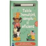 Tabla inmultirii, simplu si eficient - Fernando Martin