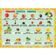 Fructe - Plansa educativa
