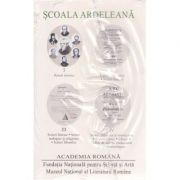Scoala Ardeleana, volumele I-IV