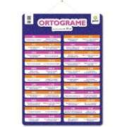 Plansa ORTOGRAME pentru clasa a 3-a