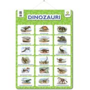 Poster Dinozauri