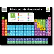 Poster Tabelul periodic al elementelor A4