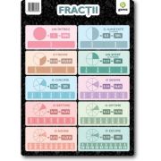 Poster Fractii A4