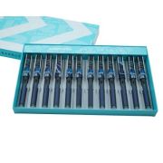 Stilou cerneala termosensibila CNX 821A, cu penita ascunsa, capac cu clips, corp albastru