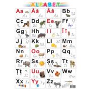Alfabet. Plansa de perete