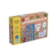 DER GRAMMATIKBAUM