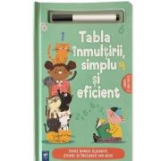 Tabla inmultirii, simplu si eficient - Fernando Martin