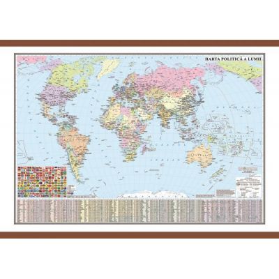 Harta politica a lumii cu sipci (GHL7P)