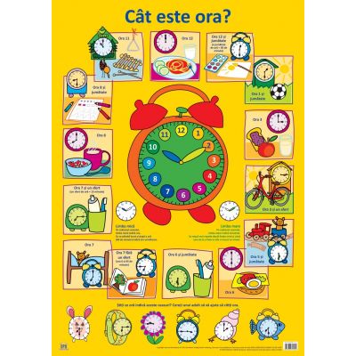 Plansa. Cat este ora? - Nelson Verlag