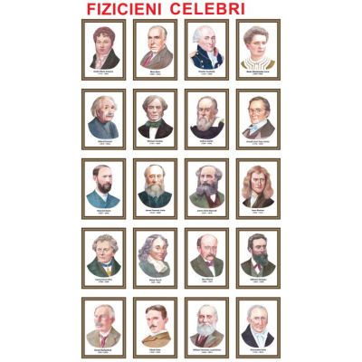 Fizicieni celebri - set de 20 portrete color, inramate, 285x385mm (FZ-PT-CD)