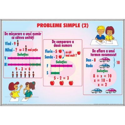 Probleme simple 2 / Tabelul claselor si ordinelor 1 (DUO) - Plansa cu 2 teme distincte