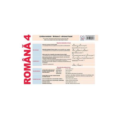 Plansa Romana 4. Limba romana. Sintaxa 2 - sintaxa frazei - Nicoleta Ionescu Plansa Romana 4. Limba romana. Sintaxa 2 - sintaxa frazei - Nicoleta Ionescu