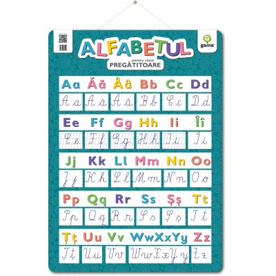 Poster ALFABETUL pentru clasa pregatitoare
