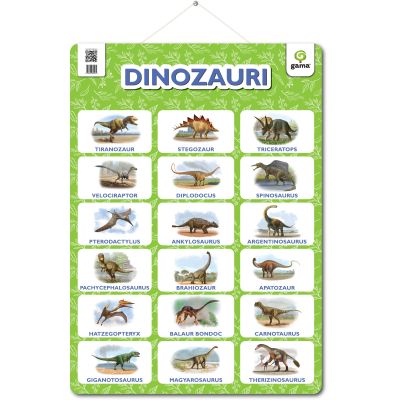 Poster Dinozauri