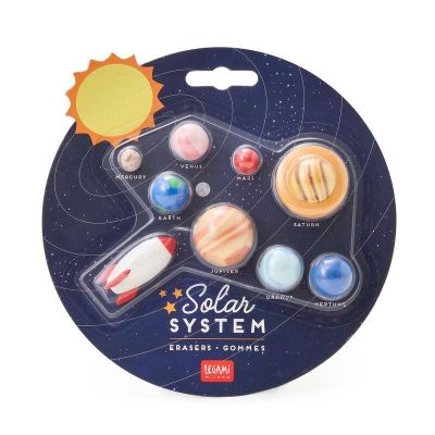 Set 9 radiere Solar System, Legami