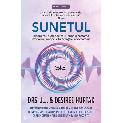 Sunetul - JJ & Desiree Hurtak