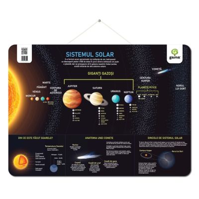 Sistemul Solar