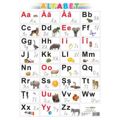Alfabet. Plansa de perete
