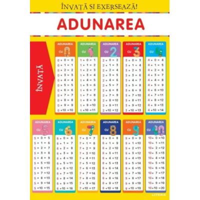 Invata si exerseaza! Adunarea + exercitii (planse educationale)