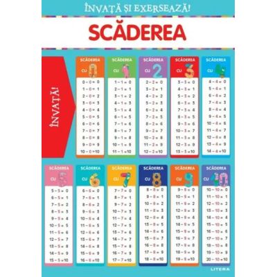 Invata si exerseaza! Scaderea + exercitii (planse educationale)