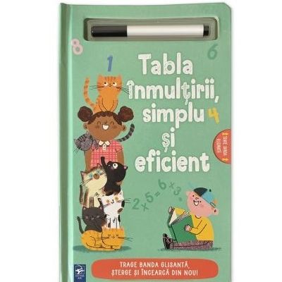 Tabla inmultirii, simplu si eficient - Fernando Martin